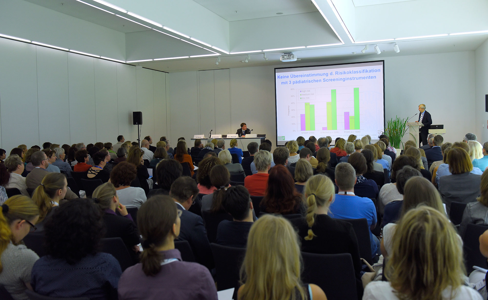 Quelle: Christian Augustin Foto vom Kongress